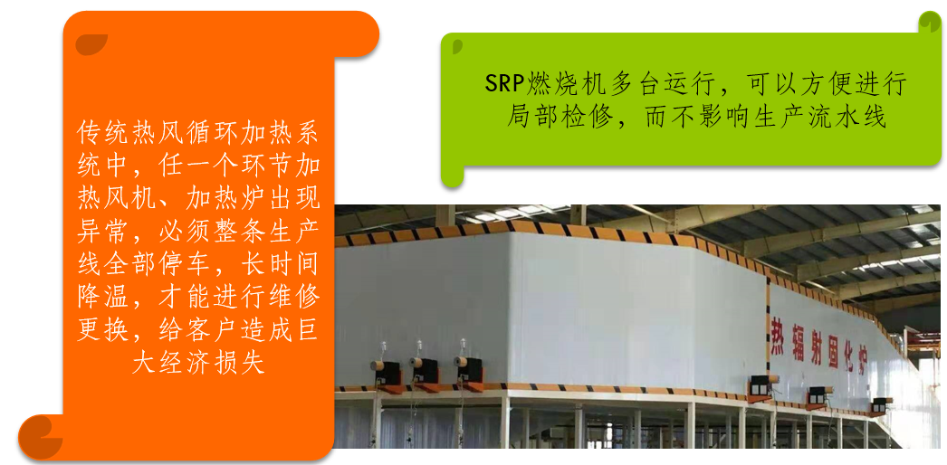 紅外線輻射燃燒機可以保證整個流水線穩定運行